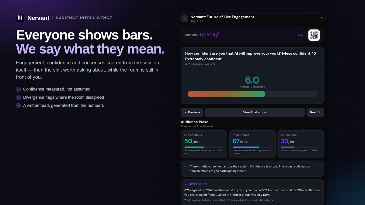 Nervant Audience Intelligence