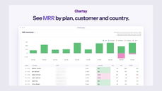 MRR Breakdown by plan, customer, and country thumbnail