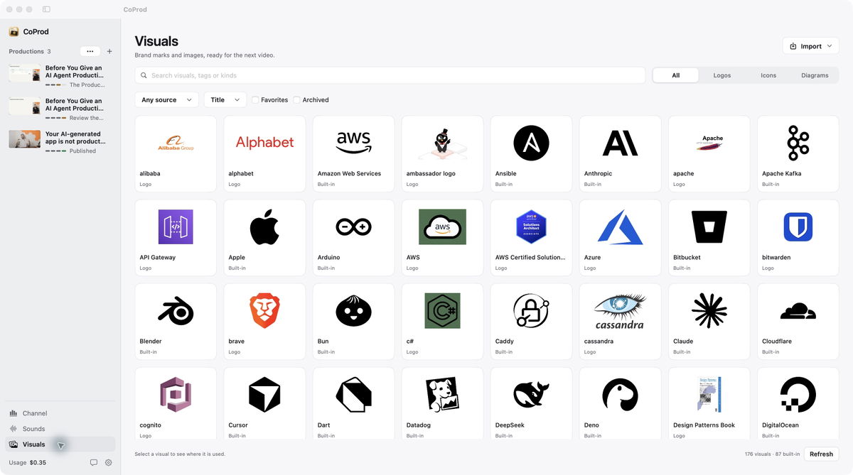Reusable brand visuals library