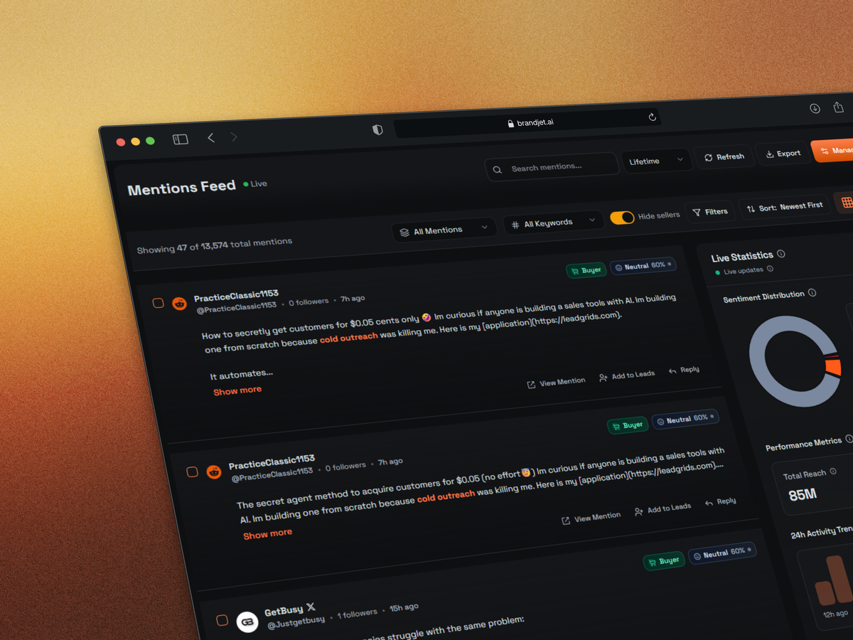 Mentions dashboard with AI score