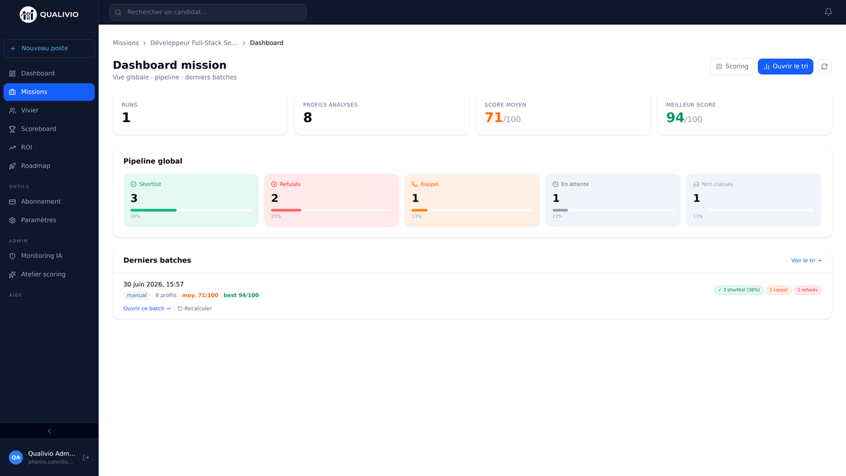 Built for real recruitment workflows