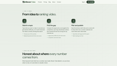 How Eleven Tube works in three steps: search a topic, find the gap, then plan and publish your video thumbnail