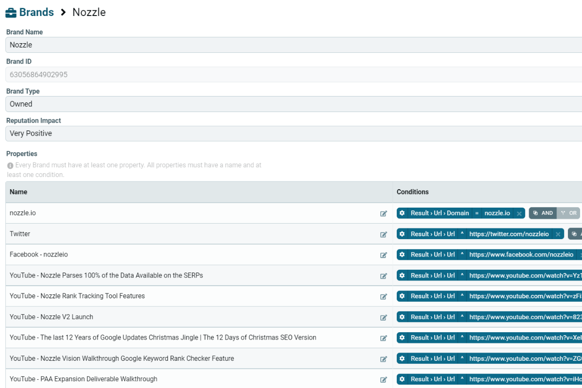 Multi-asset keyword monitoring