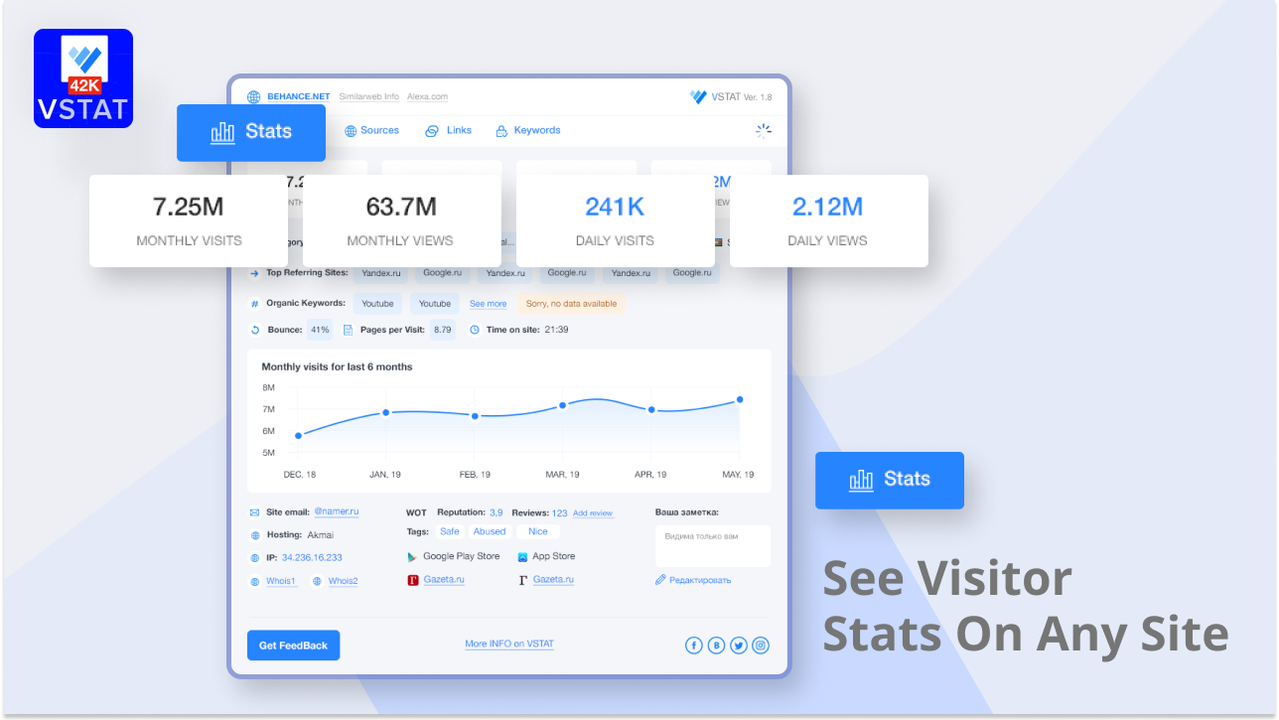 VStat - Web Traffic Analysis and marketing prospecting tool