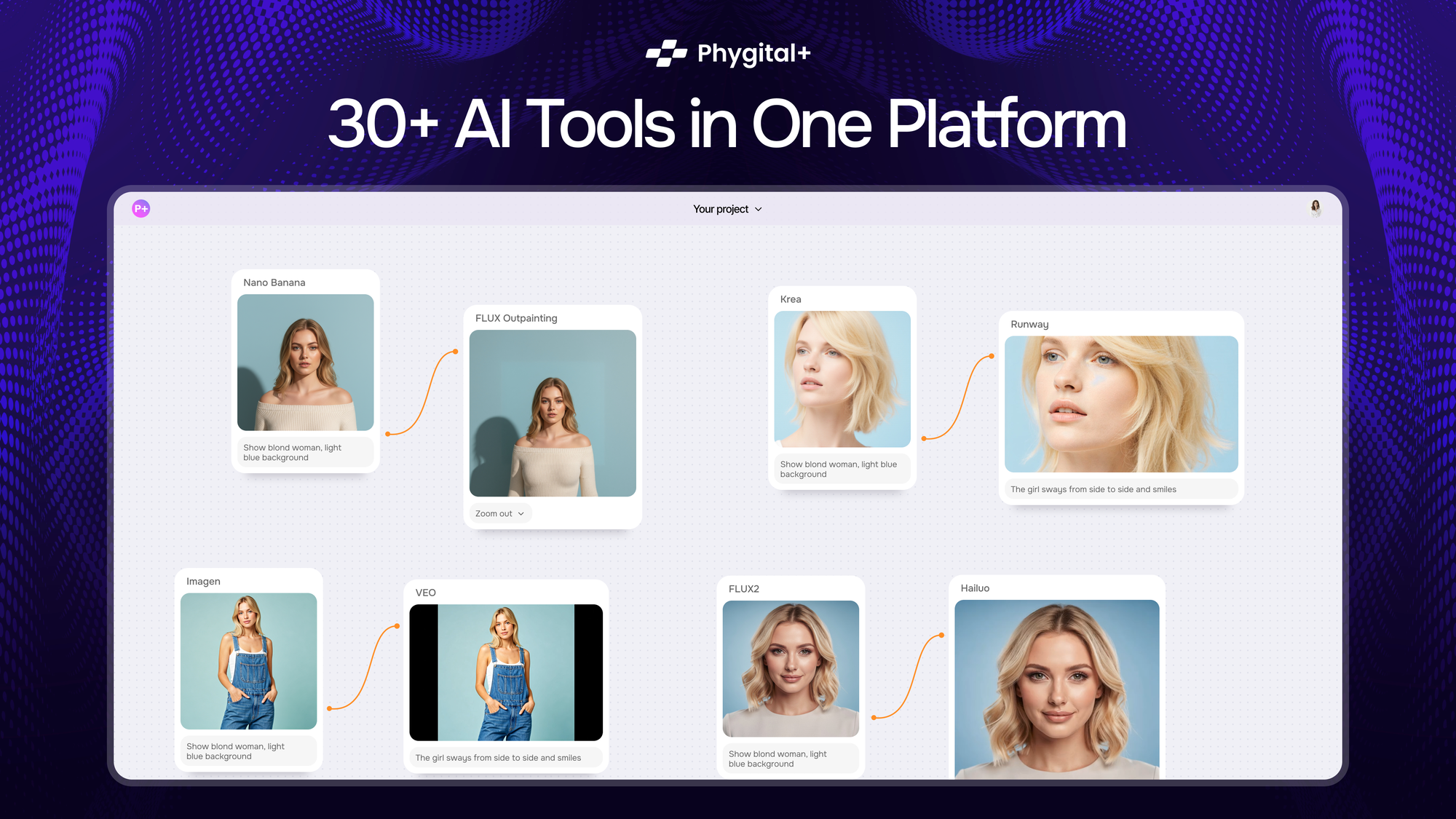 30+ AI tools