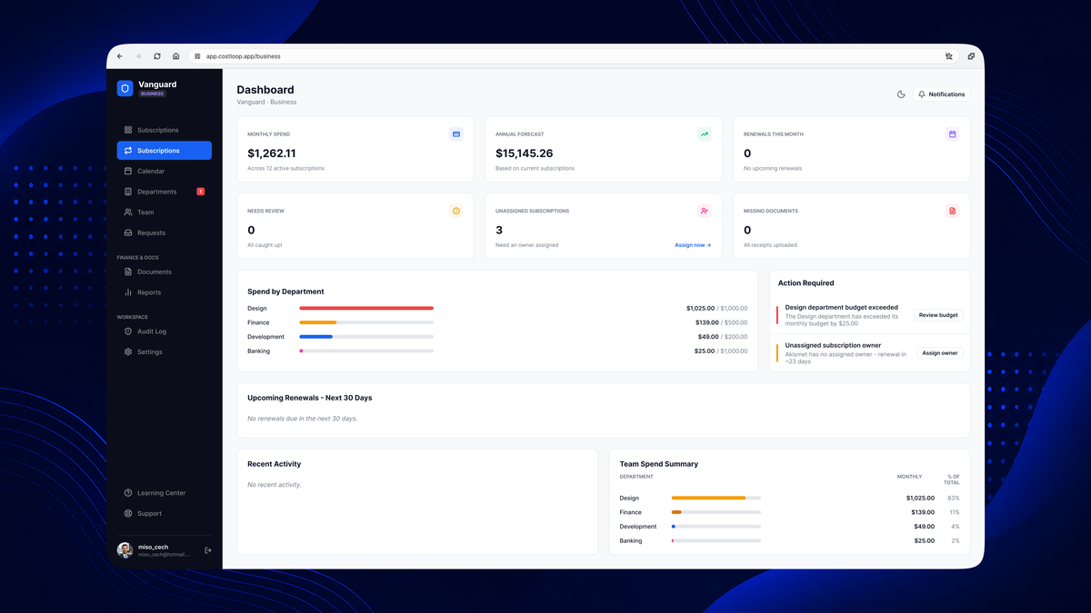 Dashboard with departments