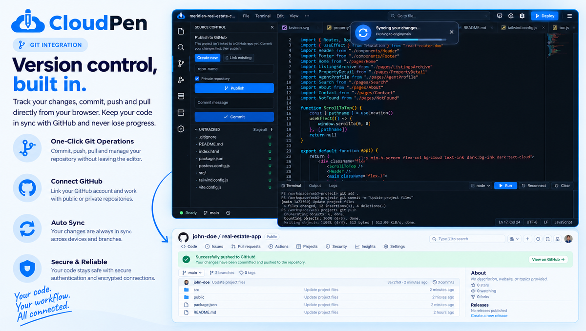 A real Git Panel with staging, commits, branches, push and pull, running actual git under the hood
