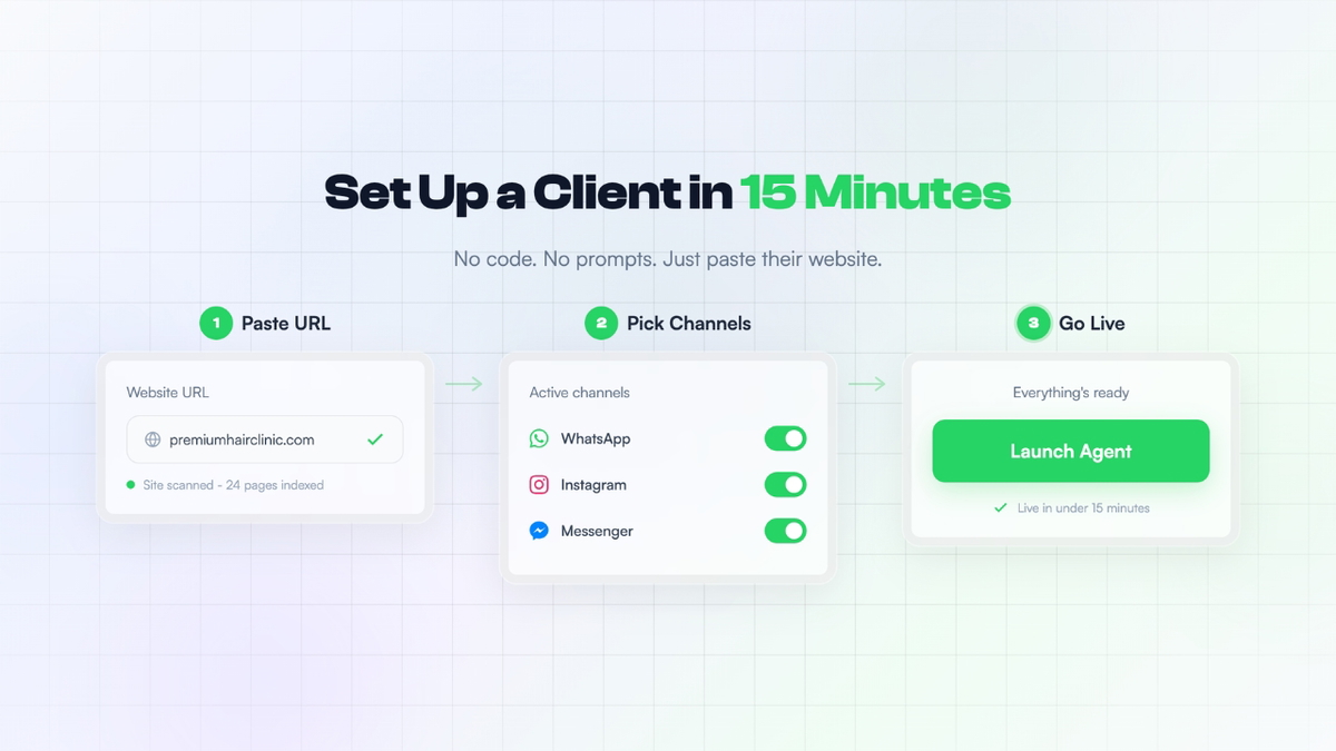 Set up a client in 15 minutes
