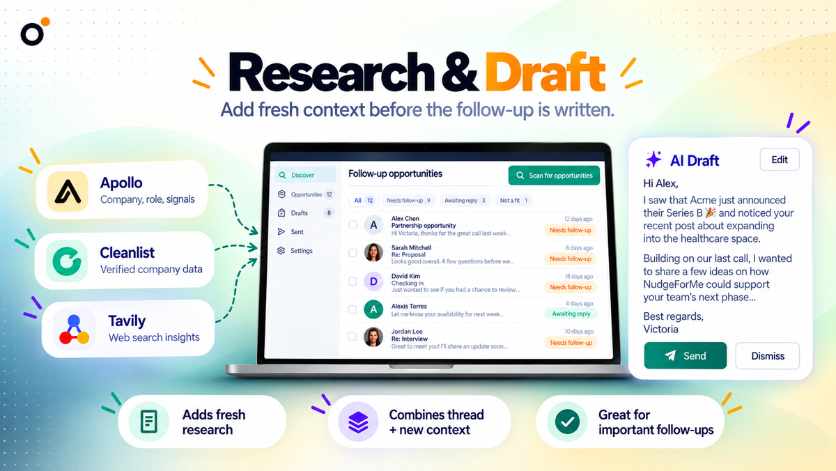 Personalize your follow-ups with fresh research