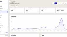 Individual URL tracking for every visit. thumbnail