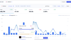 Audit any creator profile thumbnail