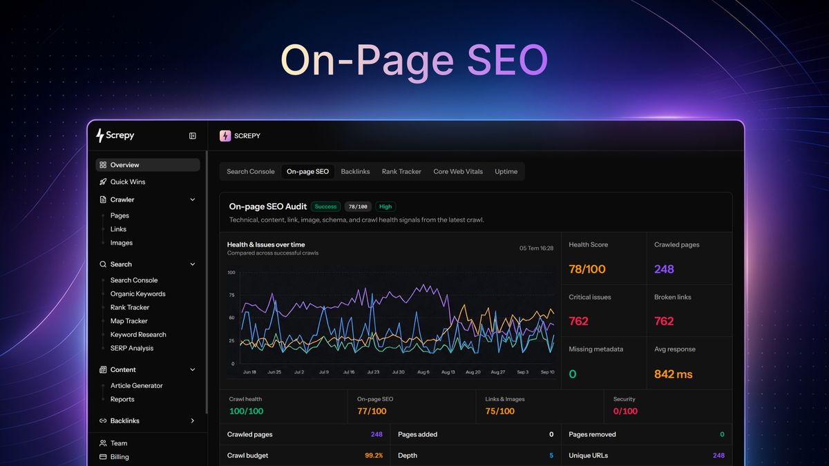 Technical SEO site audit