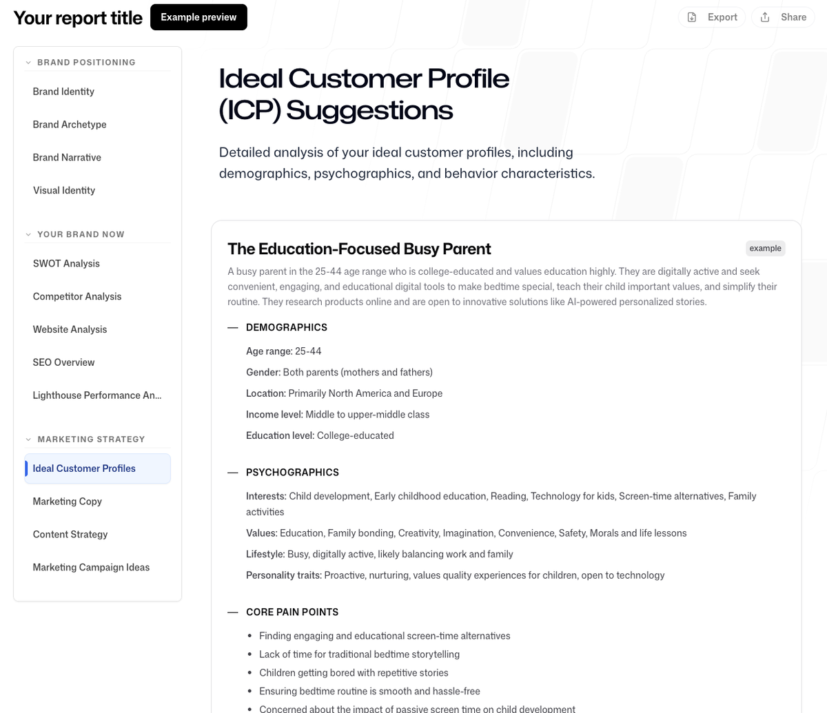 Ideal customer profile