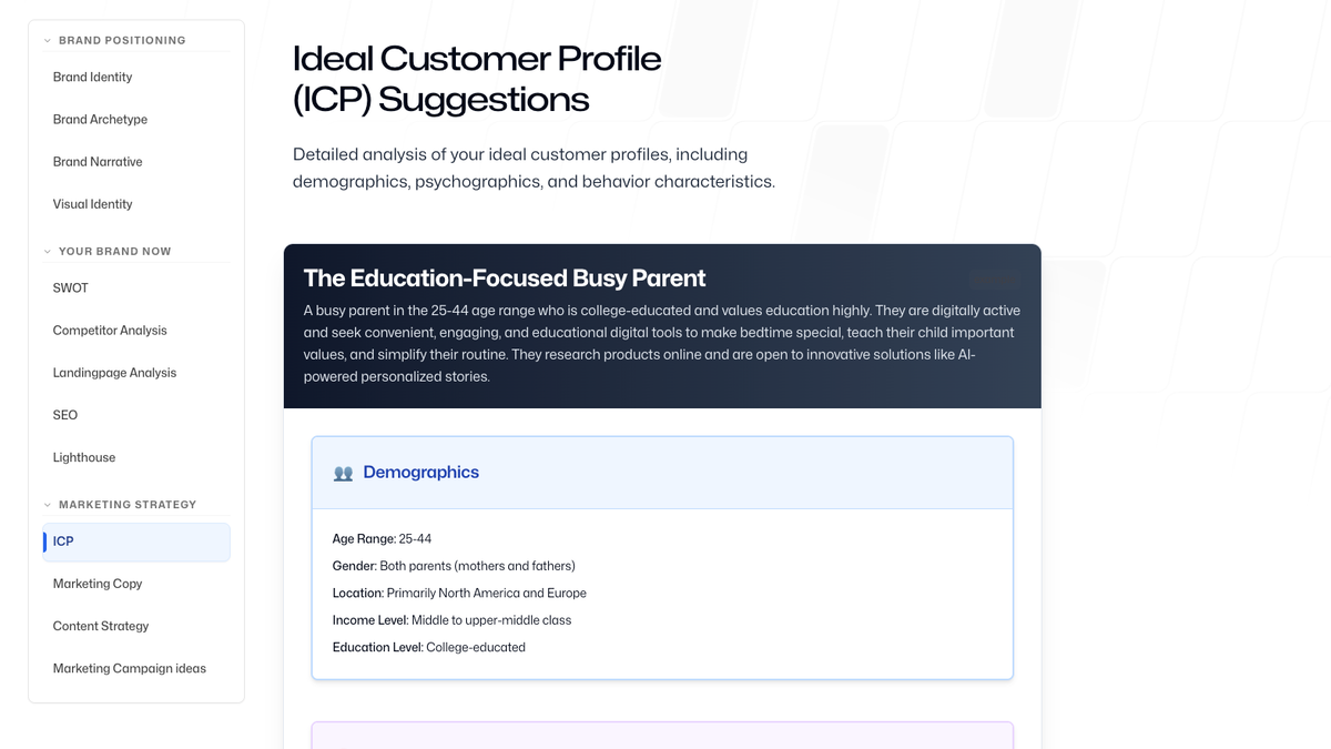 Uncover your ideal customer