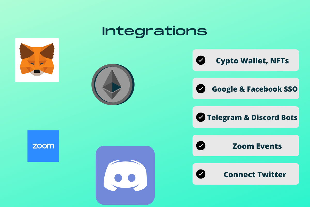 Web3 integrations