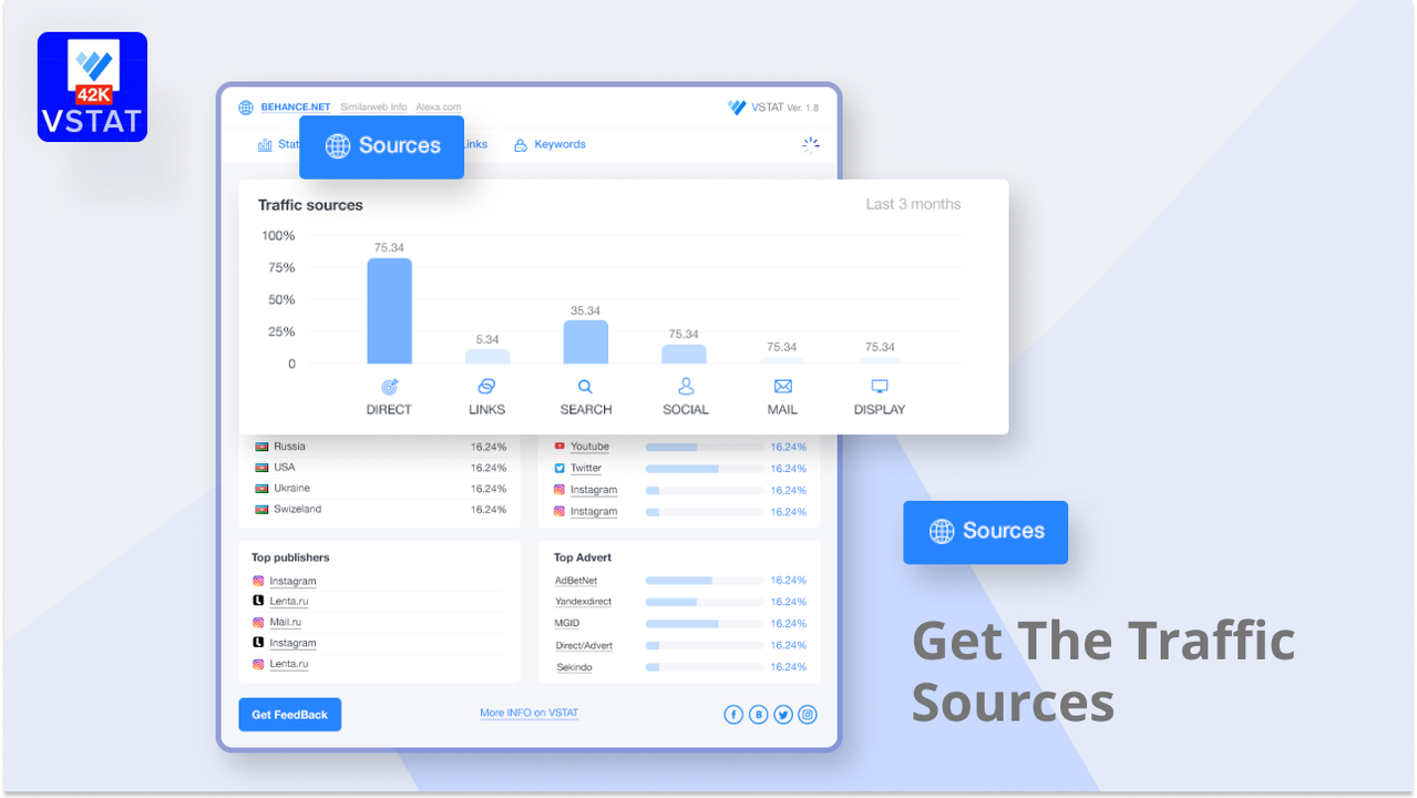 VStat - Web Traffic Analysis and marketing prospecting tool