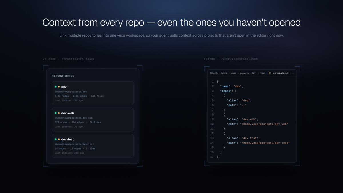 Connect any agent, any workflow