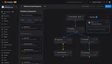 Automation workflows thumbnail