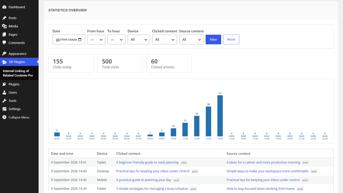See which content connections perform