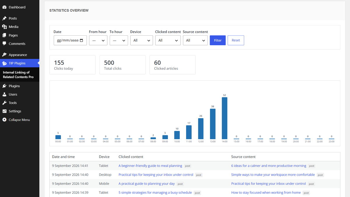 Click statistics