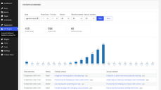 Click statistics thumbnail