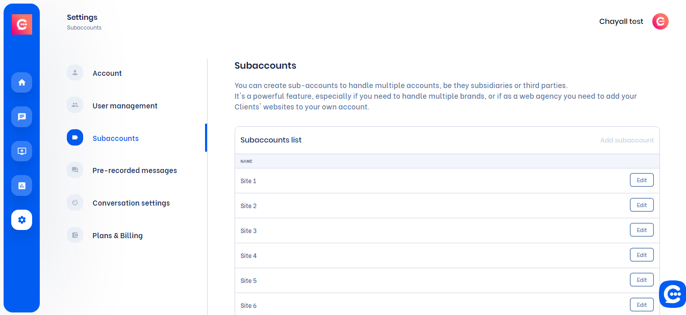 Admin dashboard