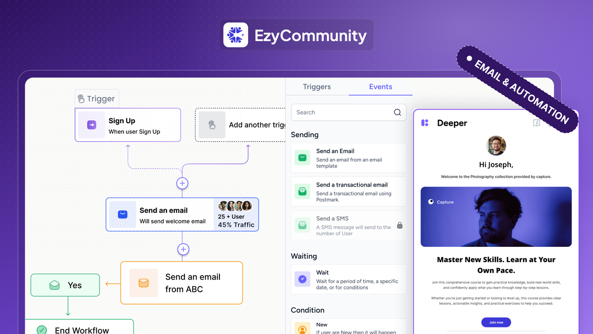 EzyCommunity Email Marketing and Automation