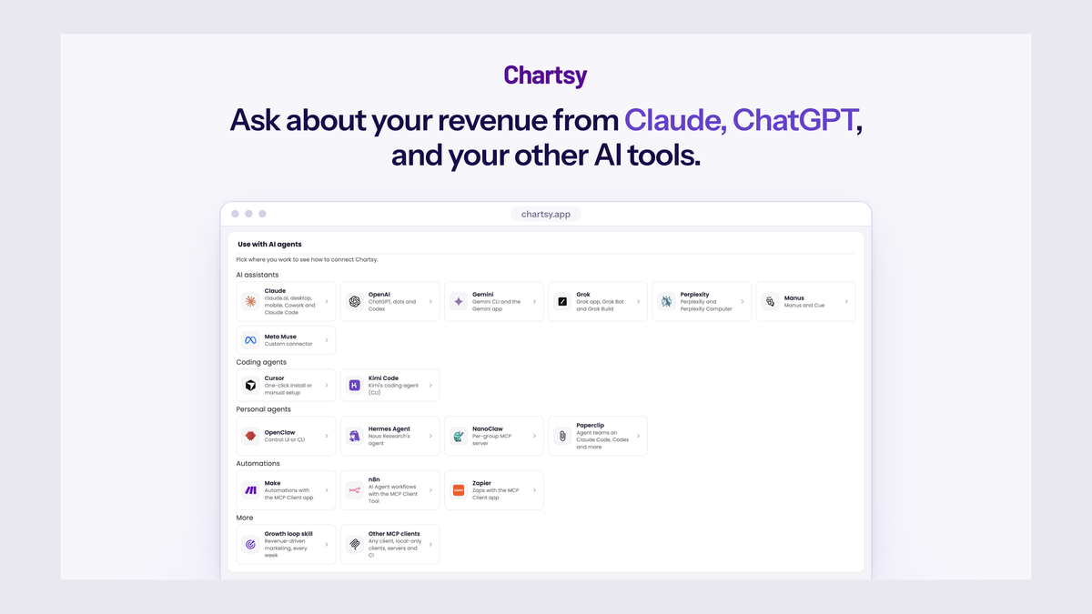 Ask about your revenue from Claude, ChatGPT, and your other AI tools