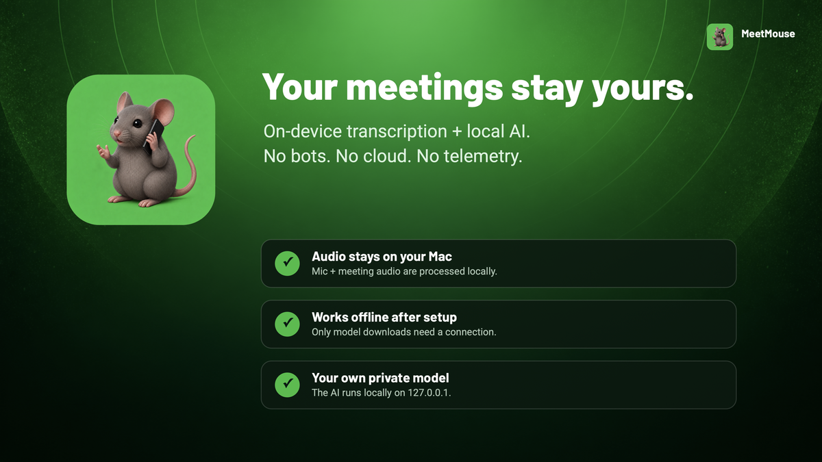 Your meetings stay yours