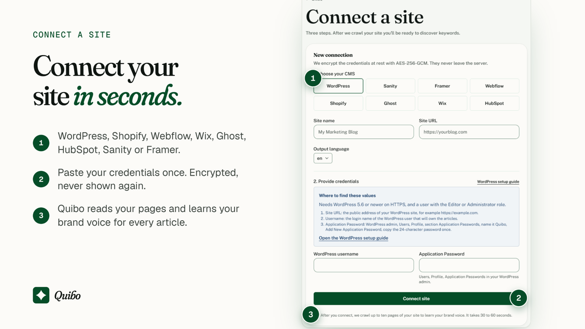 Connect your CMS once and it learns how you write