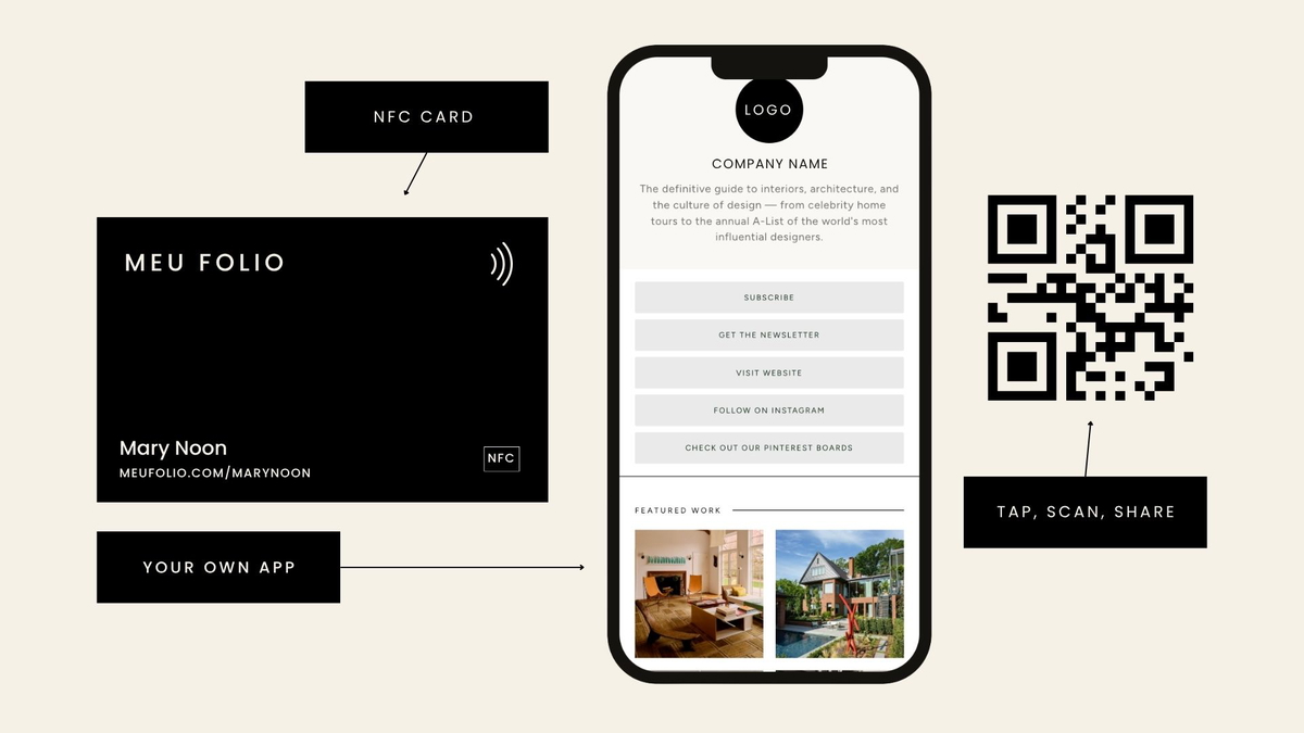 Share Your Business Instantly