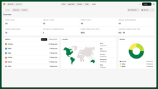 Form analytics dashboard thumbnail