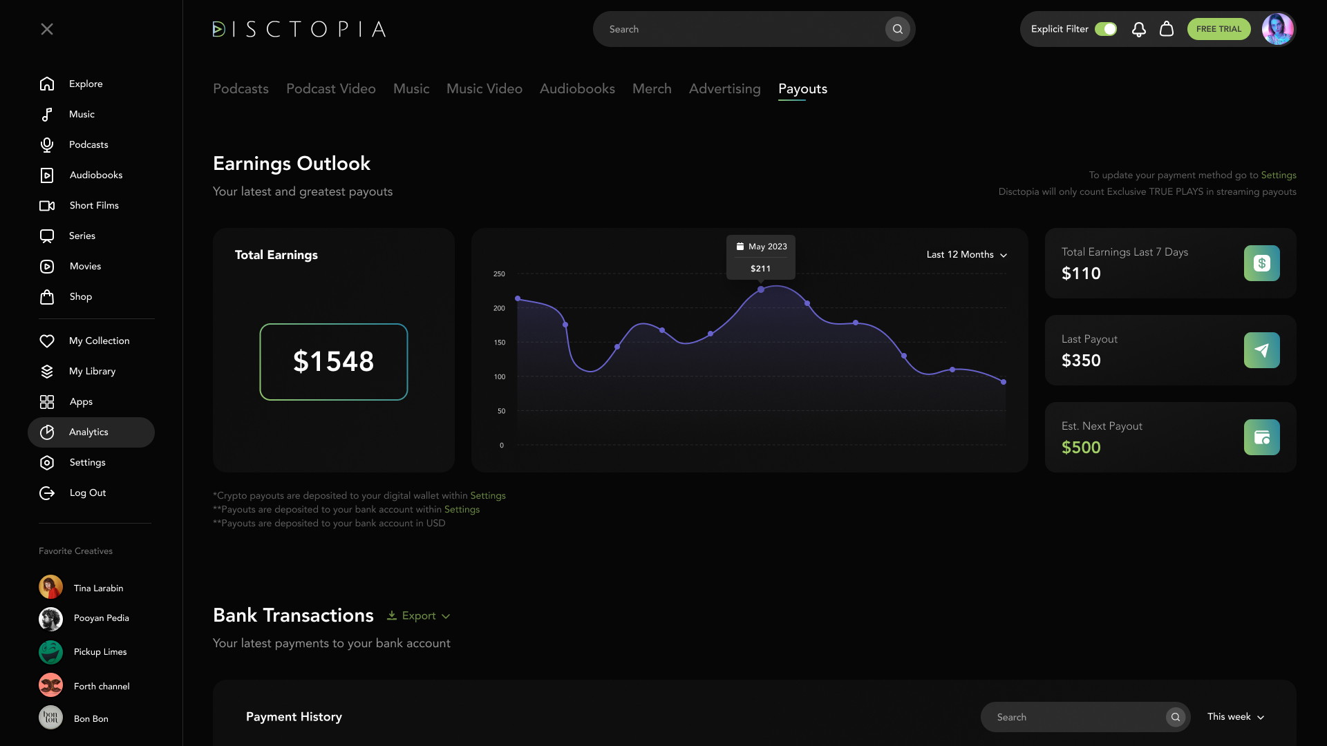 Payouts dashboard