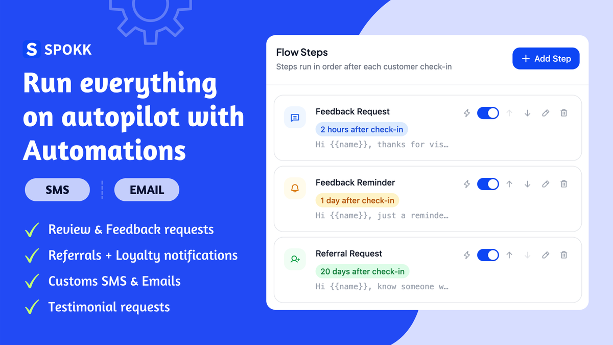 Run your entire customer journey on autopilot with SMS and email