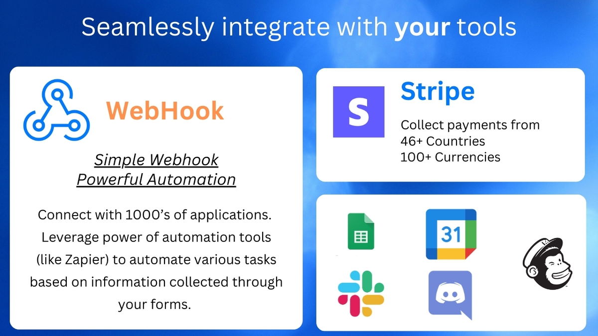 Easily Integrate forms with other application