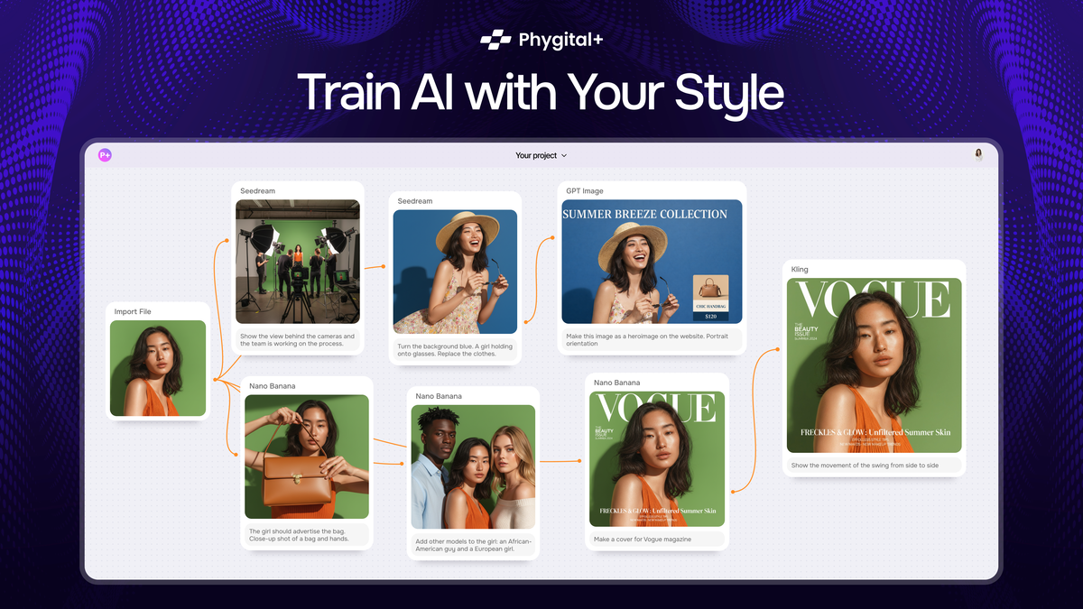 Train the AI on your brand
