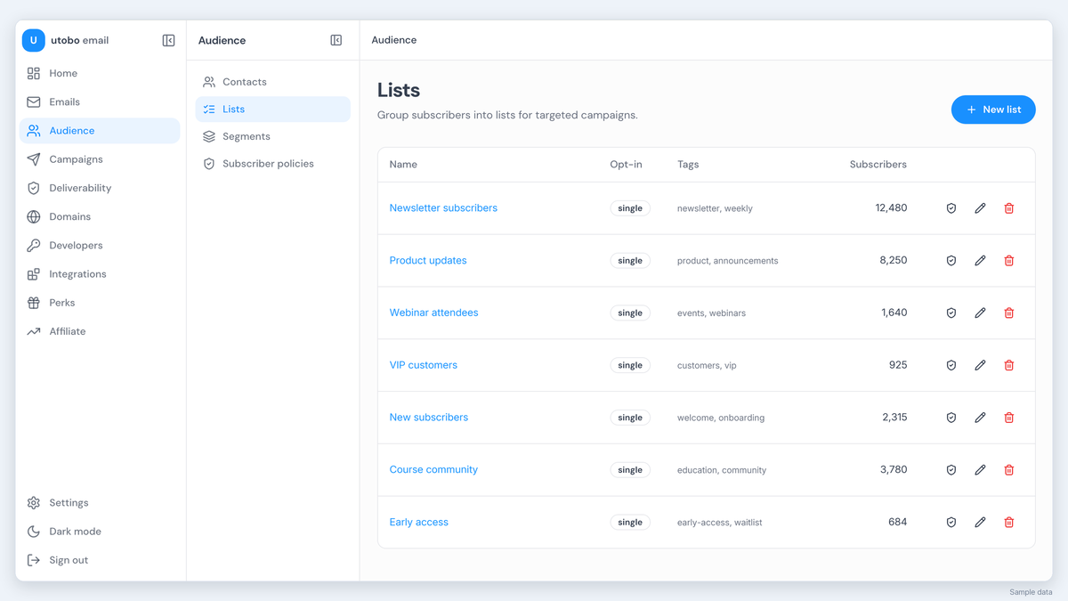 Write campaigns that land in the inbox
