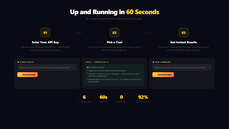 AgentFlow 3-step setup — Step 01: Enter your API key. Step 02: Pick a tool. Step 03: Get instant AI results. Up and running   ▎ in 60 seconds with no complex integrations. thumbnail