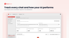 Track every chat and how your AI performs thumbnail
