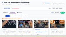 Creator Insights viral content discovery dashboard showing trending Instagram and YouTube videos with views, likes, and engagement metrics thumbnail