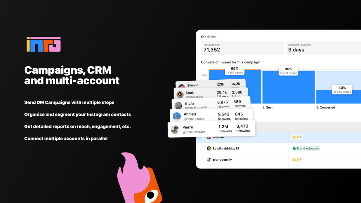 Campaigns, CRM, and multi-account