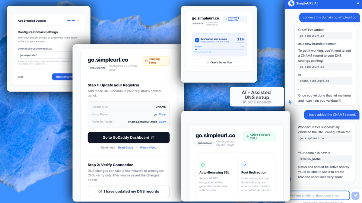 Branded Domain setup by SimpleURL - AI Powered in 60 secs