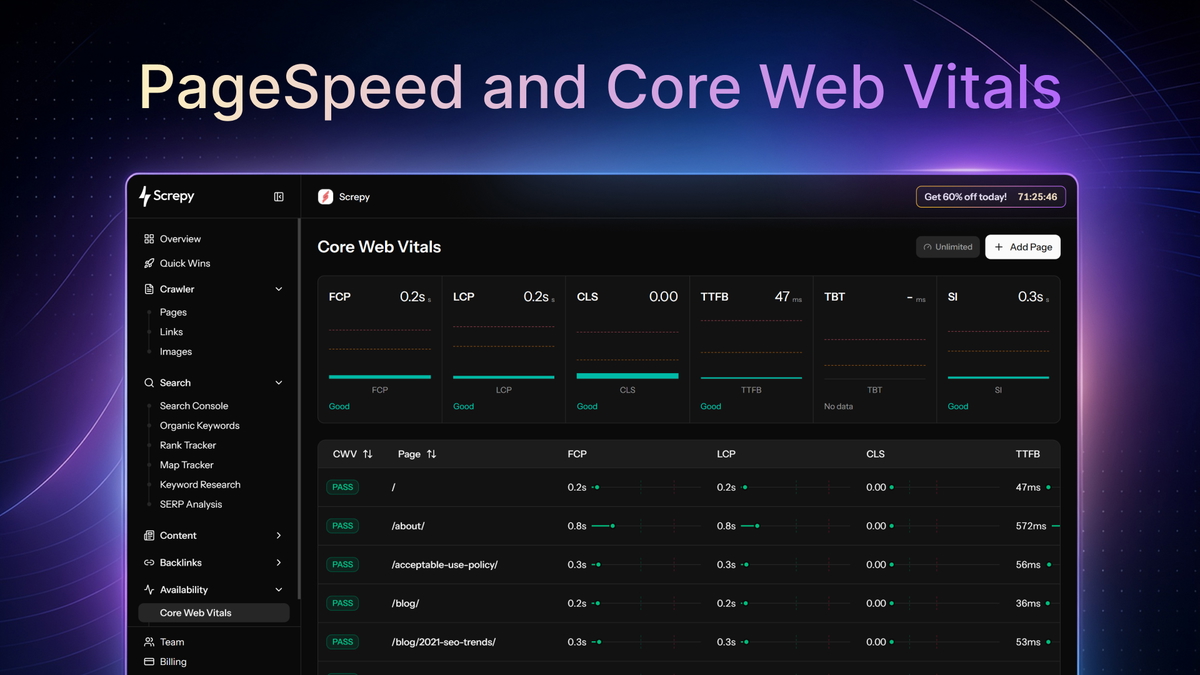 PageSpeed and Core Web Vitals