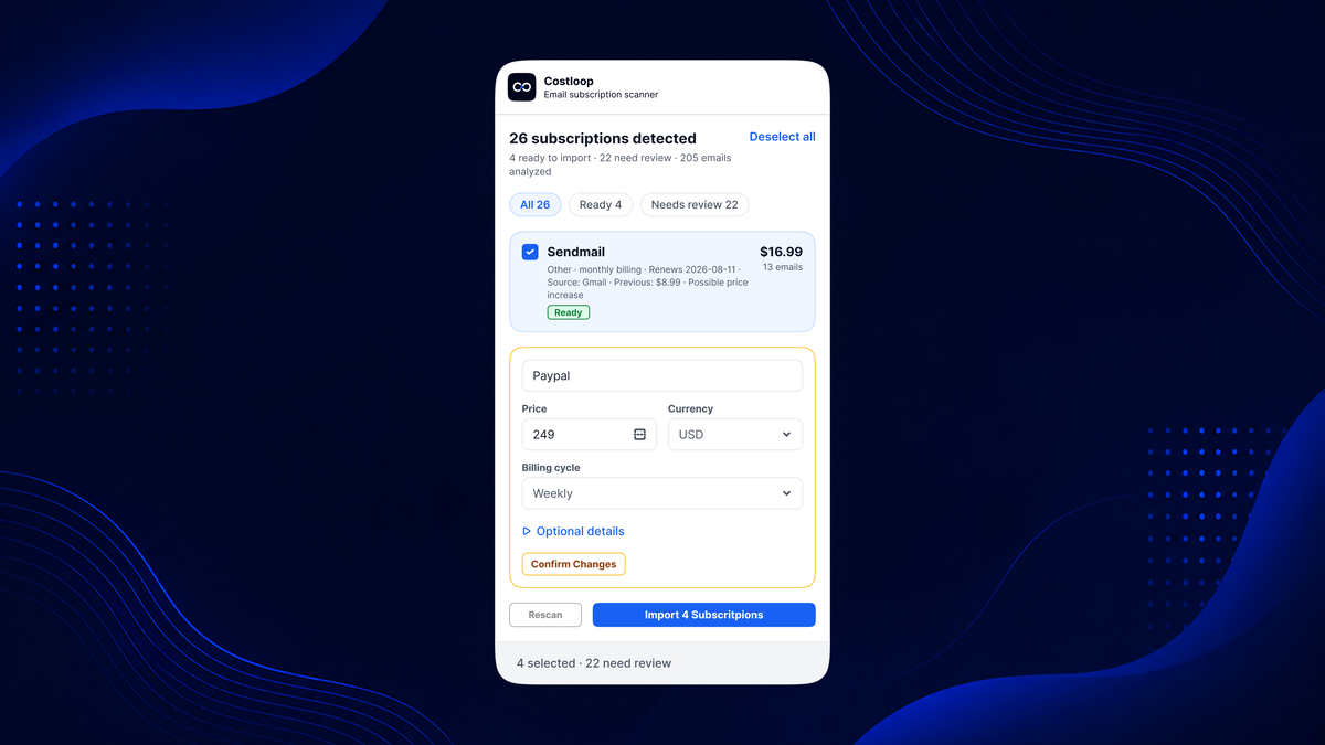 Give every subscription an owner, cost, and context