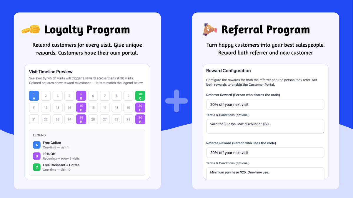 Built-in loyalty program with visit-based rewards and visual timeline