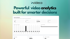 Your branding thumbnail