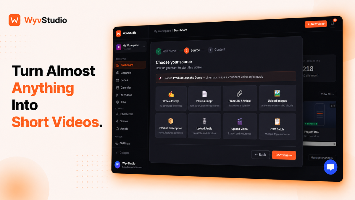 WyvStudio: Turn Anything Into Video