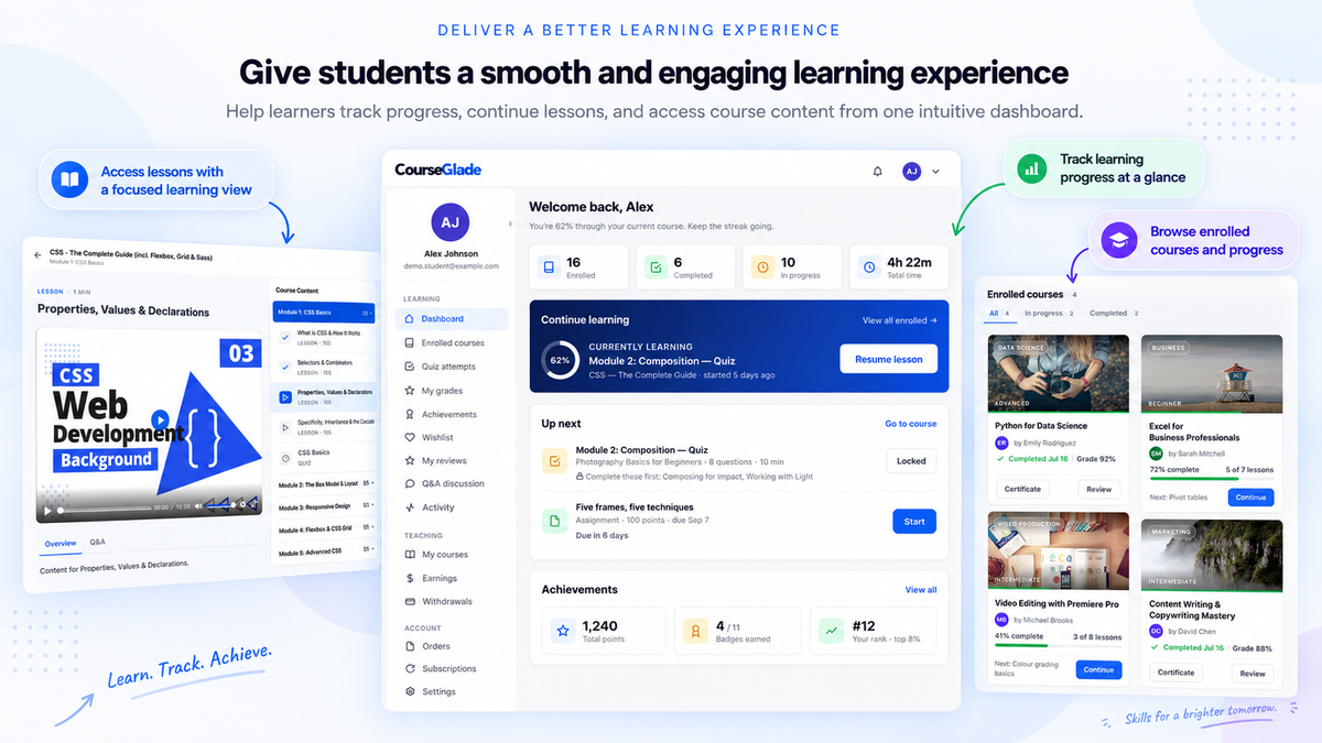 CourseGlade student dashboard showing course progress, enrolled courses, lessons, grades, and achievements