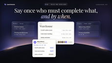 Roles and requirements map thumbnail
