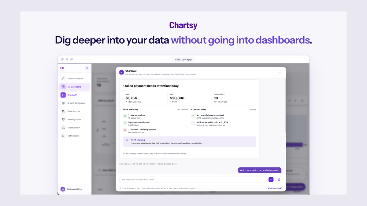 Ask for any report and get a daily briefing on what changed